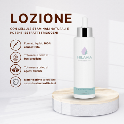 Lozione Crescita e Ispessimento – Formato Liquido Concentrato